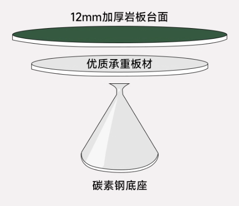 尚美国际家居