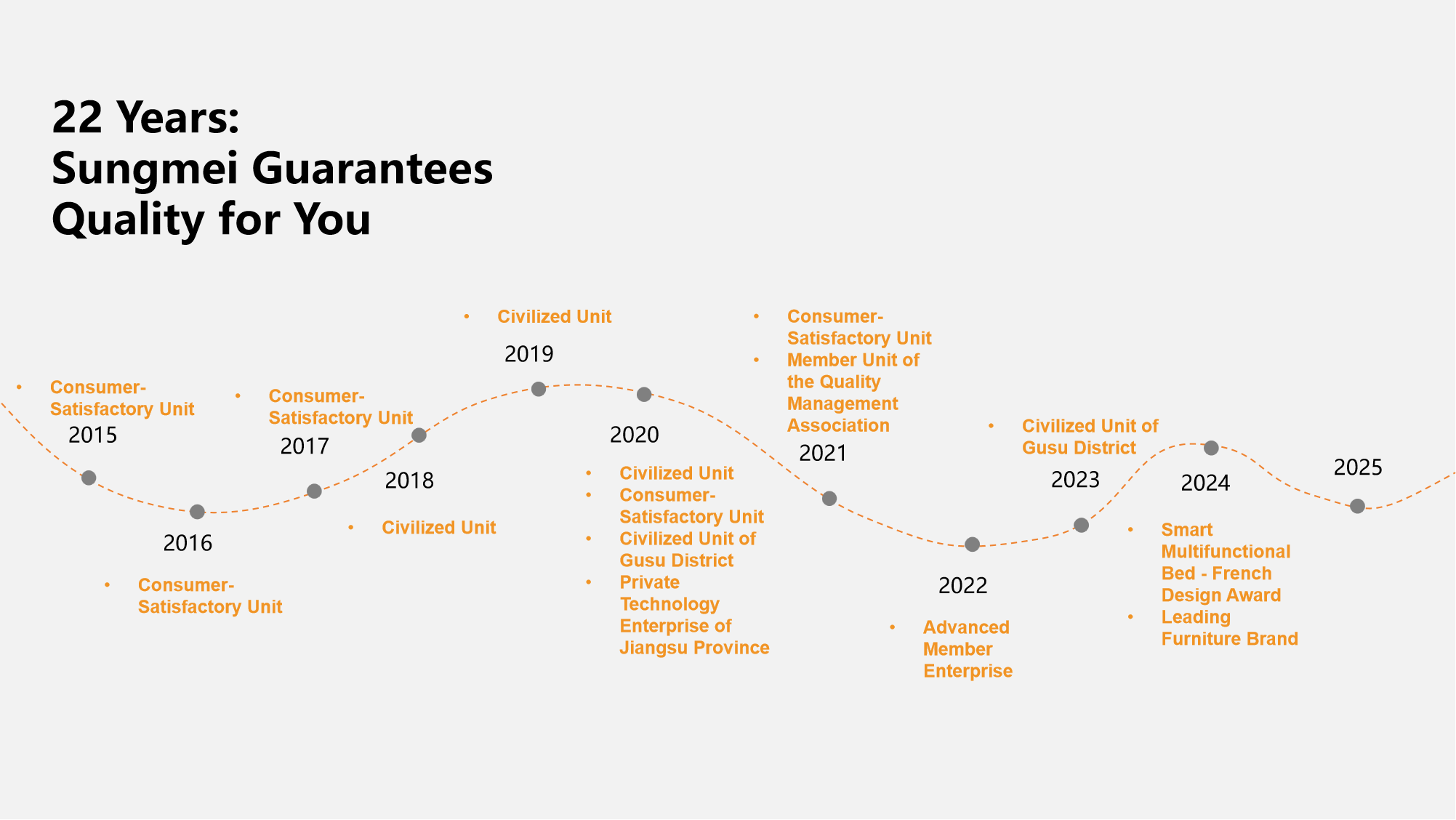 MetInfo enterprise content manager system | MetInfo CMS
