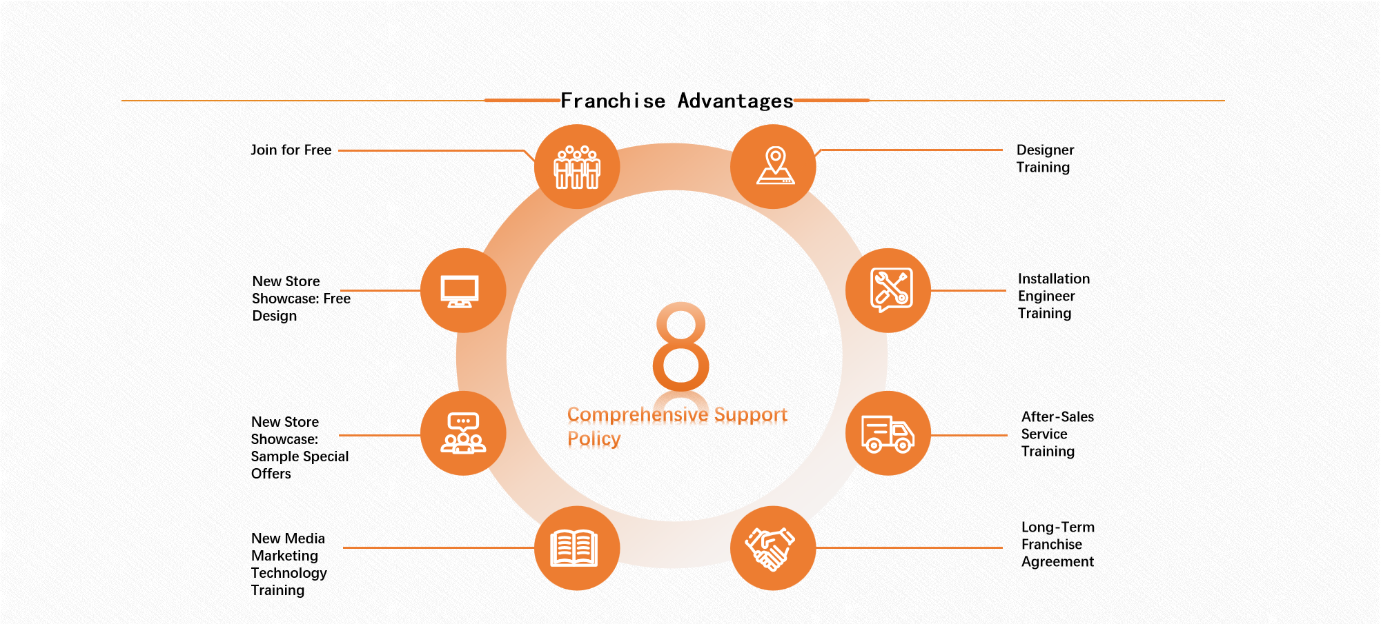 MetInfo enterprise content manager system | MetInfo CMS