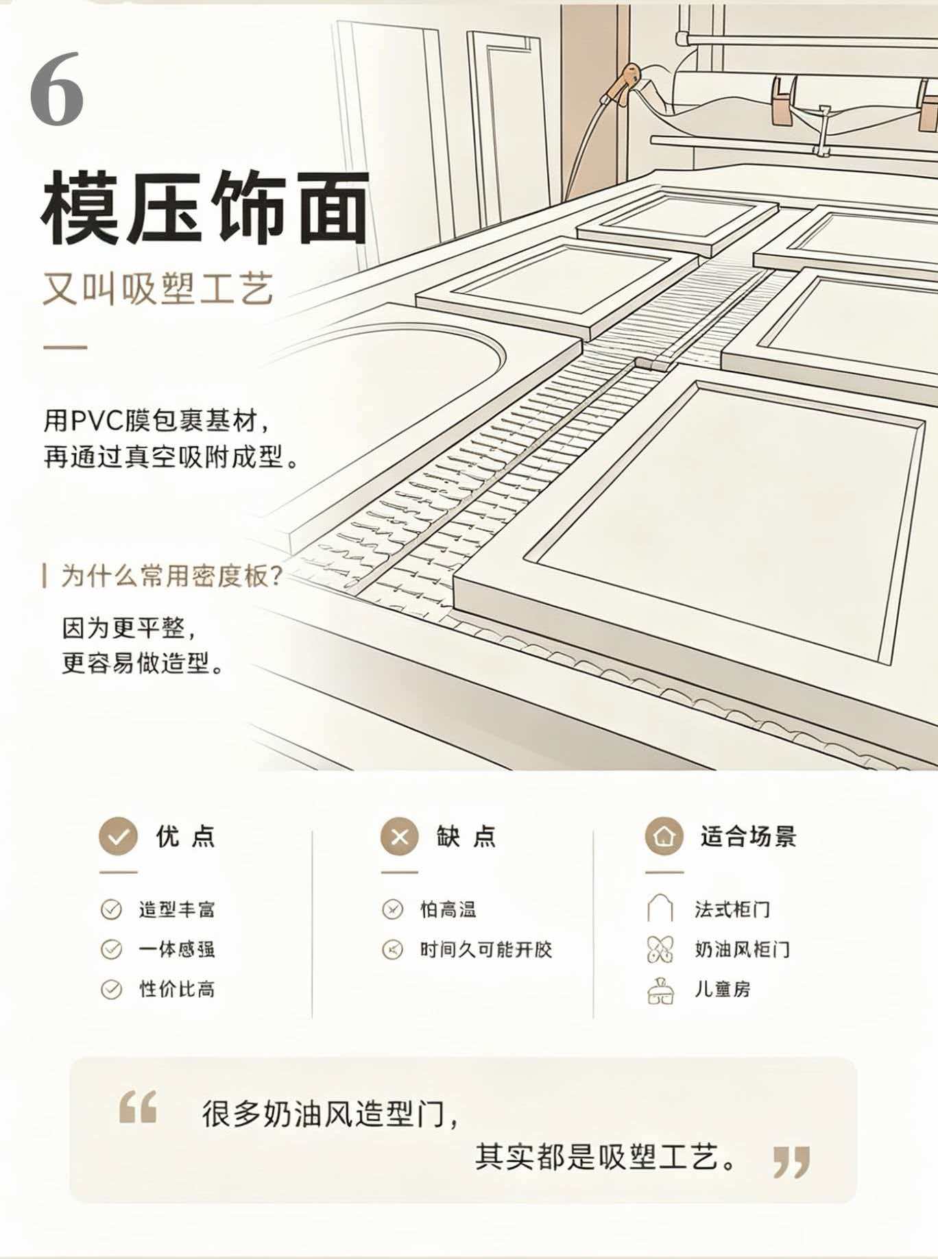 尚美国际家居