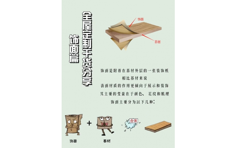 全屋定制饰面选款✨6种工艺优缺点速览