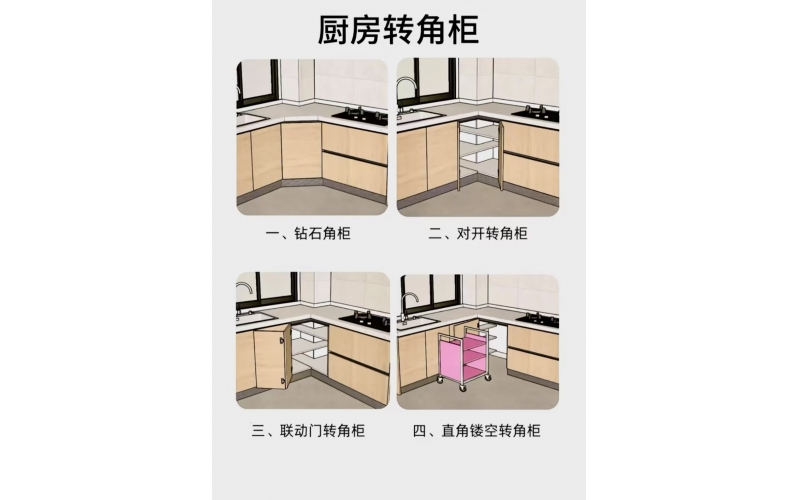 厨房转角柜｜小厨房的救星